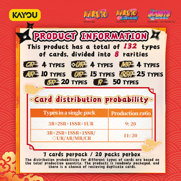 KAYOU Naruto Smriti Earth Scroll 2 – Wholesale Anime Trading Cards | Wish Wholesale