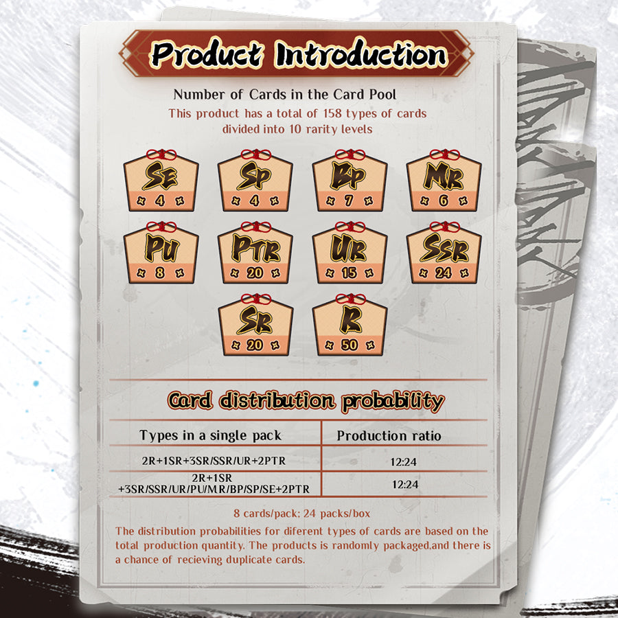 KAYOU Naruto-Smriti Heaven Scroll Series 1 Collectible Trading Card