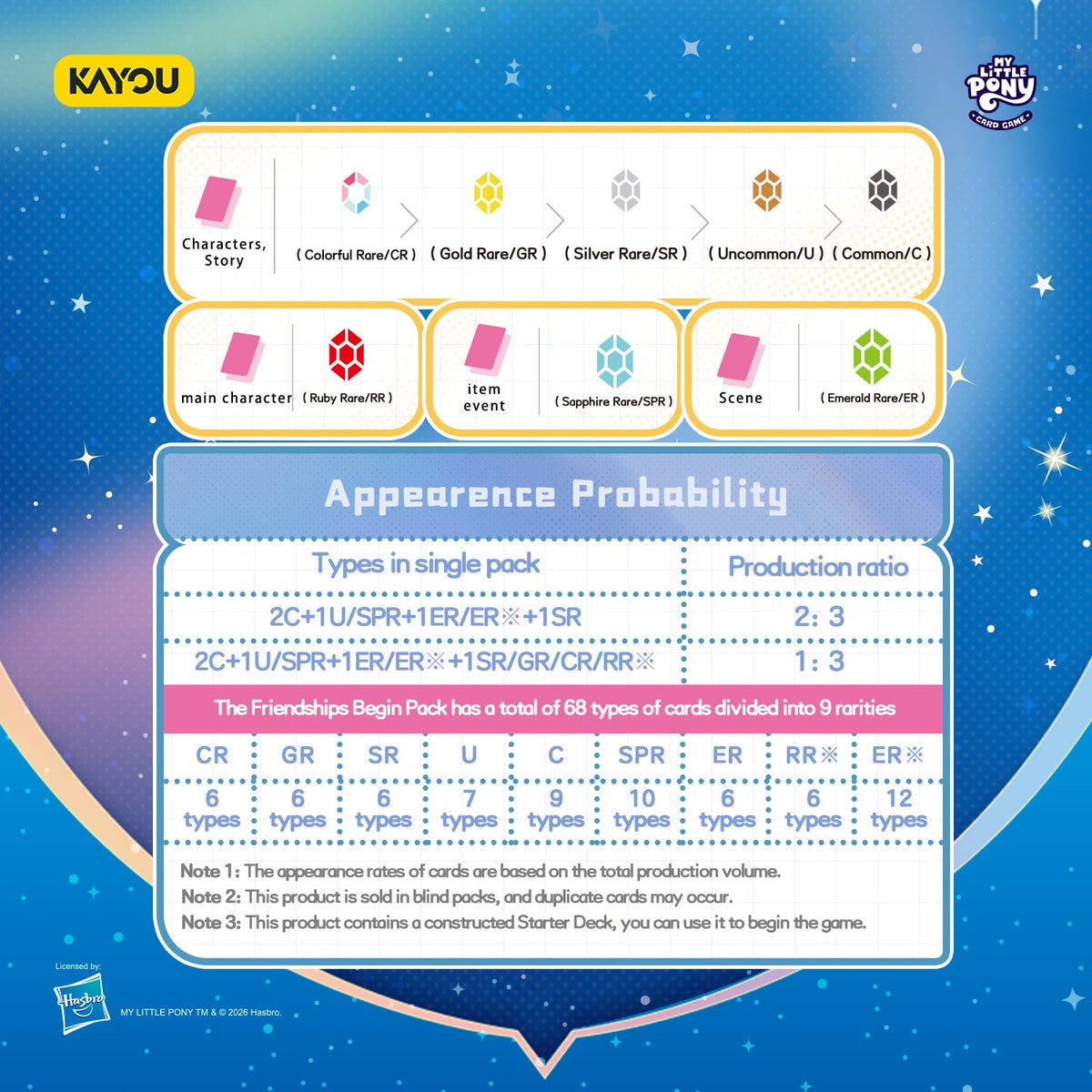 KAYOU My Little Pony Trading Card Game - Friendships Begin - Starter Set