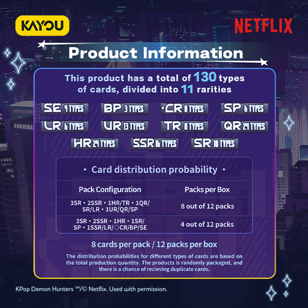KAYOU KPop Demon Hunters Trading Cards Energy Edition – Wholesale Trading Cards