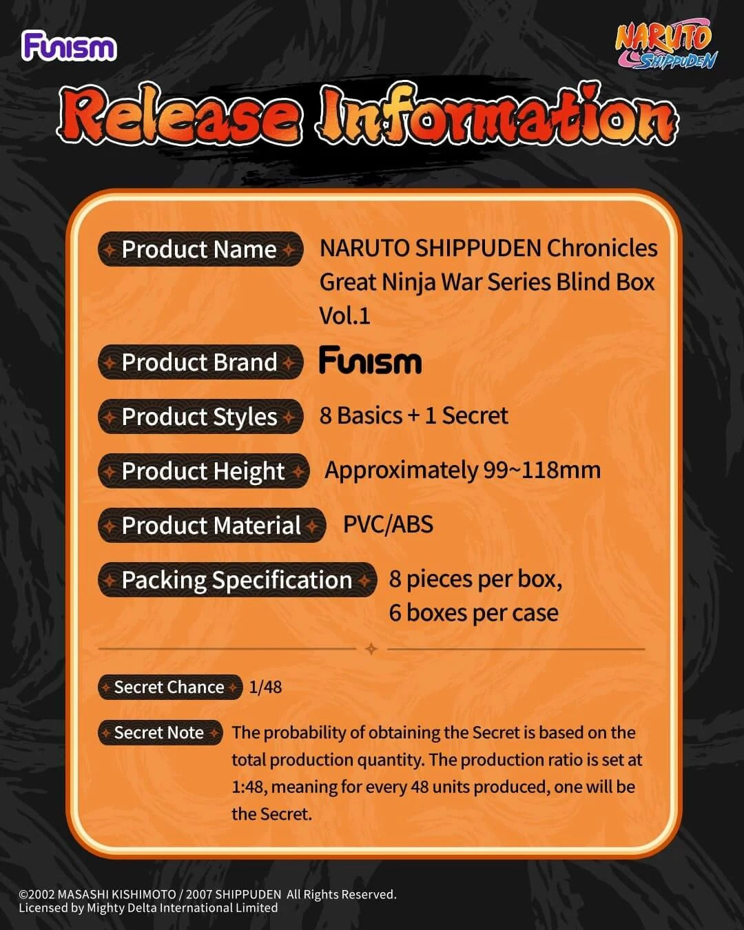 Funism Naruto Shippuden Mystery Blind Box English Version, Anime Collectible Action Figure
